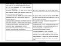 Tennessee Drivers License Exam SPANISH Flashcards