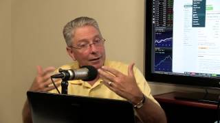 Sector Rotation with TC2000 Pt 3