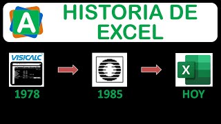 Historia de Excel