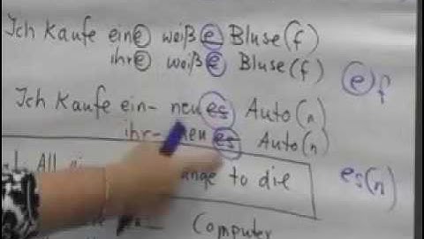 CH 3 - Accusative Adjective Endings with ein words - Part 1