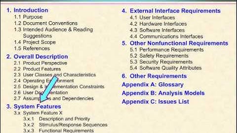 Video 23 - The Software Requirements Specification