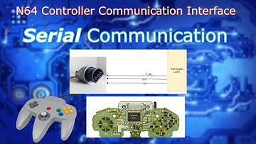 How Does the N64 Controller Communicate?