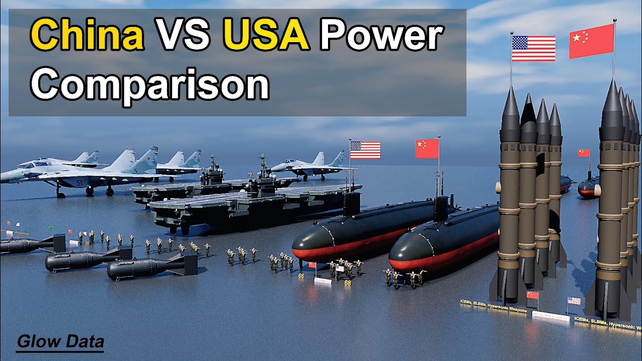 China Vs Usa Military Power Comparison | United States Vs China - YouTube