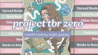 ONLY reading books I OWN !!! //April 2026 Project TBR Zero Update!!