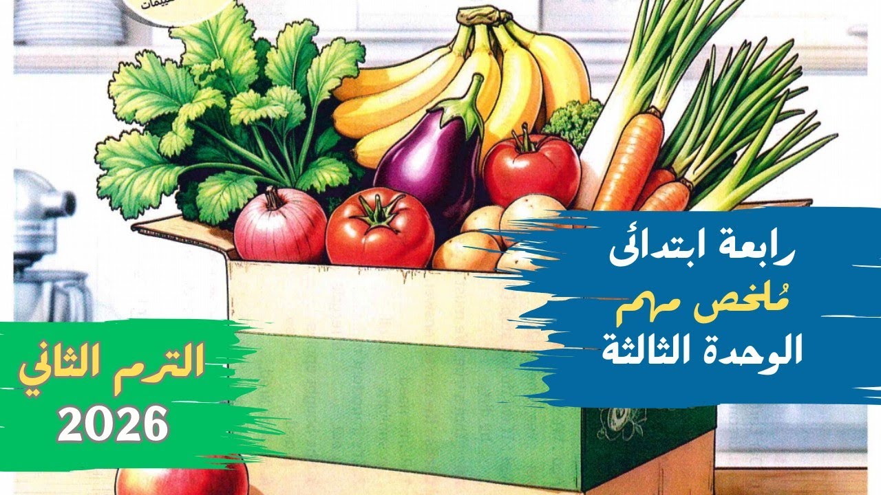 الصف الرابع الابتدائي | مراجعة مهمة على الوحدة الثالثة انجليزي | Unit 3 Review | الترم الثاني 2026