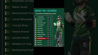 Mohammad Rizwan keeps climbing Pakistan all-time charts!He equals Ijaz Ahmed for the joint 11th