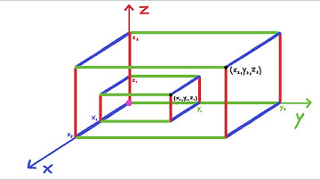 Distances in Dimension Three