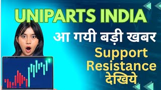 UNIPARTS share news | UNIPARTS INDIA Share News | UNIPARTS Share latest news | UNIPARTS news