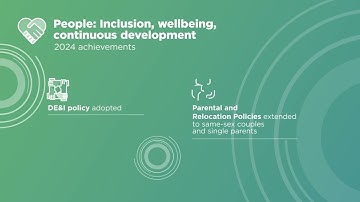 2024 People: Inclusion, wellbeing, and continuous development achievements