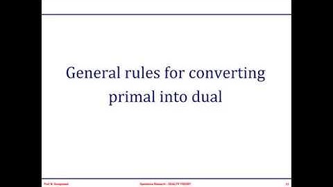 OPERATIONS RESEARCH - DUALITY IN LPP - PART 1