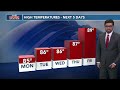This week, we will stay warm and dry across the Pine Belt