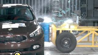 Euro NCAP | Kia Cee'd | 2012 | Crash test Euro NCAP | Kia Cee'd | 2012 | Crash test