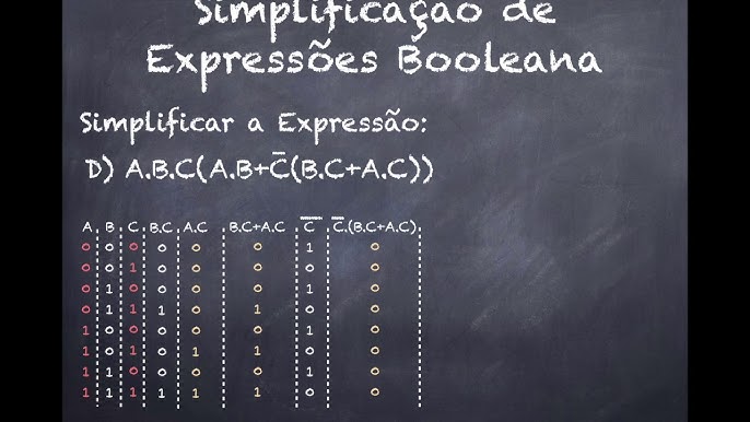 Como Simplificar Álgebras Booleanas no Multisim