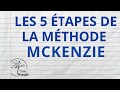 Les 5 tapes de la mthode mckenzie  chiropracteur  toulouse