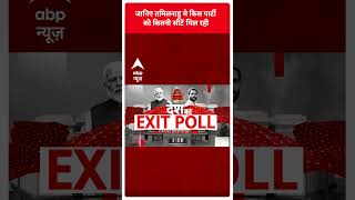 Exit Poll 2024: जानिए तमिलनाडु मे किस पार्टी को कितनी सीटें मिल रही ? | #Abpnewsshorts