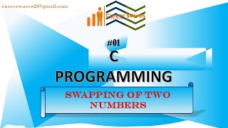 swapping of two numbers | C Programming | interview questions