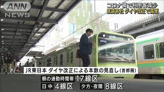 鉄道各社ダイヤ改正で減便　コロナ禍で利用客減少(2022年3月12日)
