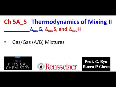 Ch5A 5 Thermodynamics