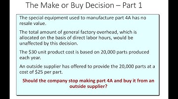 ADMN 503   Chapter 13   Part 3 Make vs  Buy Source