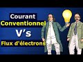 Courant conventionnel et flux dlectrons