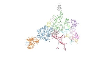 European power grid - Visualizing Complex Networks (CDT-5)