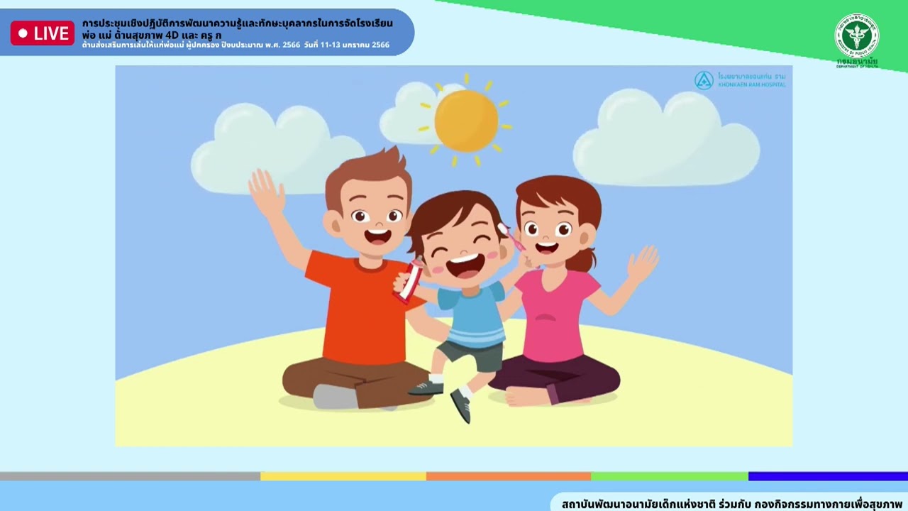 หัวข้อ 10 3 กลุ่ม3 ตัวอย่างการสะท้อนความคิด : Reflection ในกิจกรรมโรงเรียนพ่อ BBL กลุ่มที่ 3