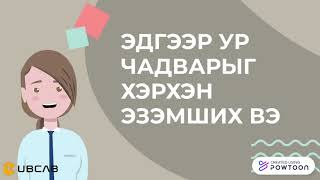 Зөөлөн ур чадвар screenshot 2