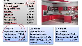 Электрика своими руками урок 14 - проектирование электропроводки Электрика своими руками урок 14 - проектирование электропроводки