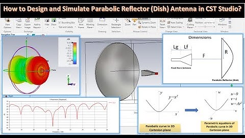 How to Design and Simulate Parabolic Reflector (Dish) Antenna using CST Studio?