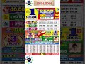 DearLottery8PMResult🔴💯Today 29/04/2026#DearLottery #NagalandLottery #8PMResult #Today