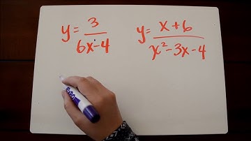 Horizontal Asymptotes of Rational Functions Tutorial