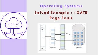 OS49a - Solved Example 1 | Page Fault | GATE