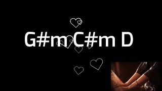 Kord Guitar Raisa - Arti Menunggu