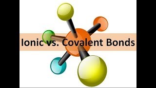 Ionic & Covalent bonds| Chemical bonds | Chemistry | Babbar Studypool