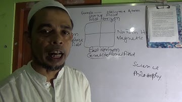 Unit of Logic || Logic and Philosophy || HS 1 ARTS ||