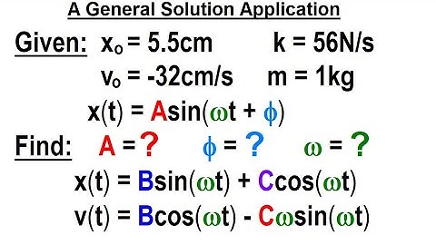Physics: Ch 16.1 Simple Harmonic Motion with Damping (5 of TBD) The General Solution