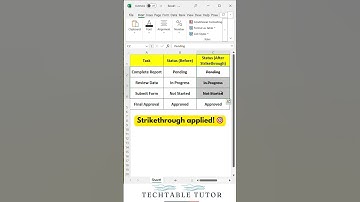 How to Apply Strikethrough in Excel (Shortcut Inside!) #excelshorts #excel