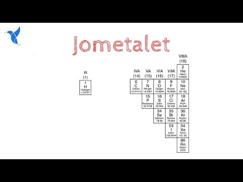 Video: Cilat janë vetitë e metaleve në tabelën periodike?