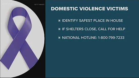 Domestic violence amid COVID-19
