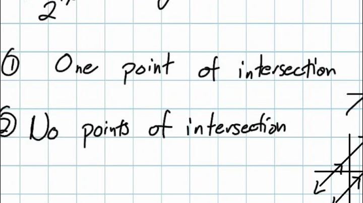Equivalent Linear Equations Grade 10 Academic Lesson 1 3 9:13:12