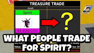 Spirit (faltam 3 frutas) WANTED TREASURE TRADE ty, Grew, Bou [The