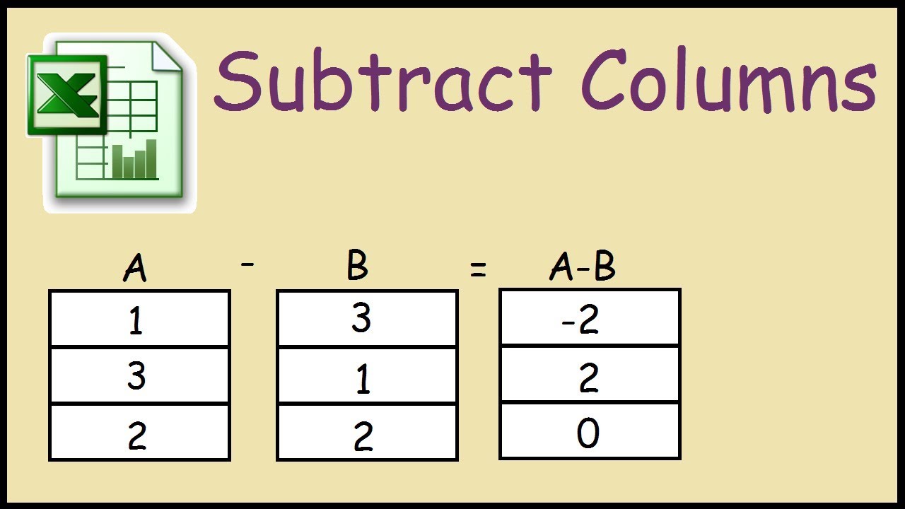 how-to-subtract-one-column-from-another-in-excel-youtube