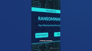 Yurei Ransomware Gang Leverages Open-Source Code: Protect Yourself with Backups!
