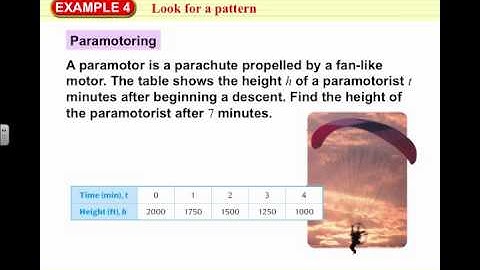 AL2 1.4 & 1.5 Problem Solving Video 1314