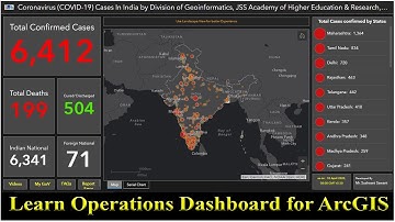 Operation Dashboard for ArcGIS: COVID-19 Data Visualisation & Data Analysis
