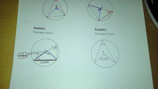 Circle Theorem 2 Angles at the centre and the circumference