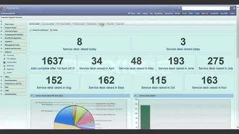 video about Concerto Integrated Software solutions   manage asset and projects