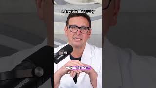 Doctor Explains the 4 Areas of Vein Health Vein Formula Supports