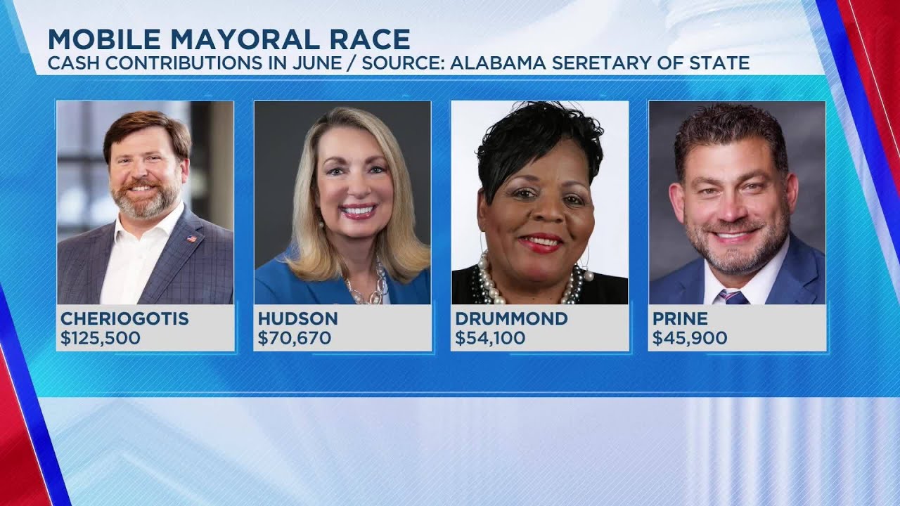 Mobile Mayor race financial reports