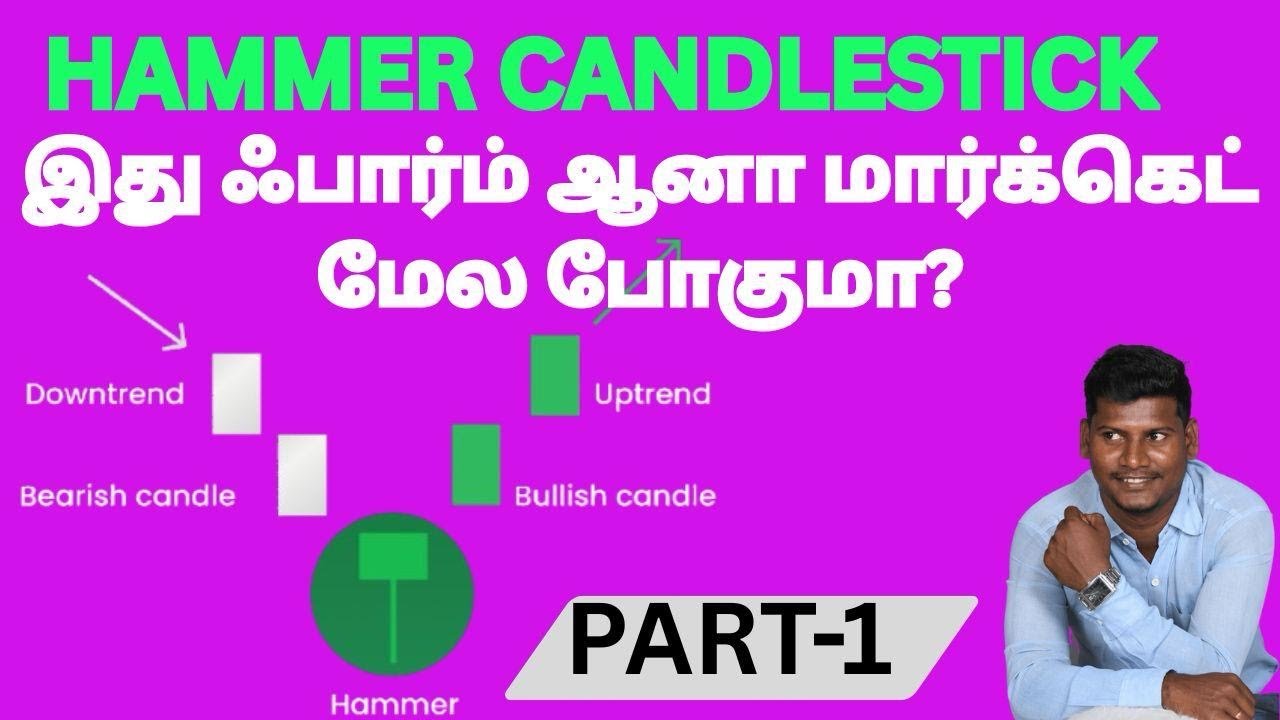 HAMMER candlestick pattern in Tamil | How to use Hammer candle stick |Hammer candlestick tutorial-01